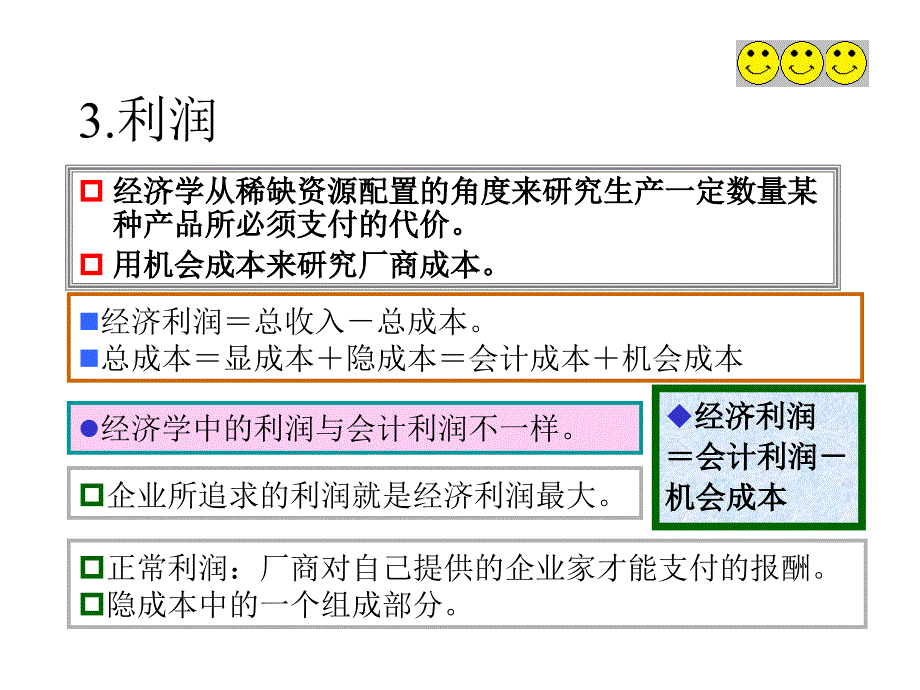 微观经济学课件第五章成本论_第3页