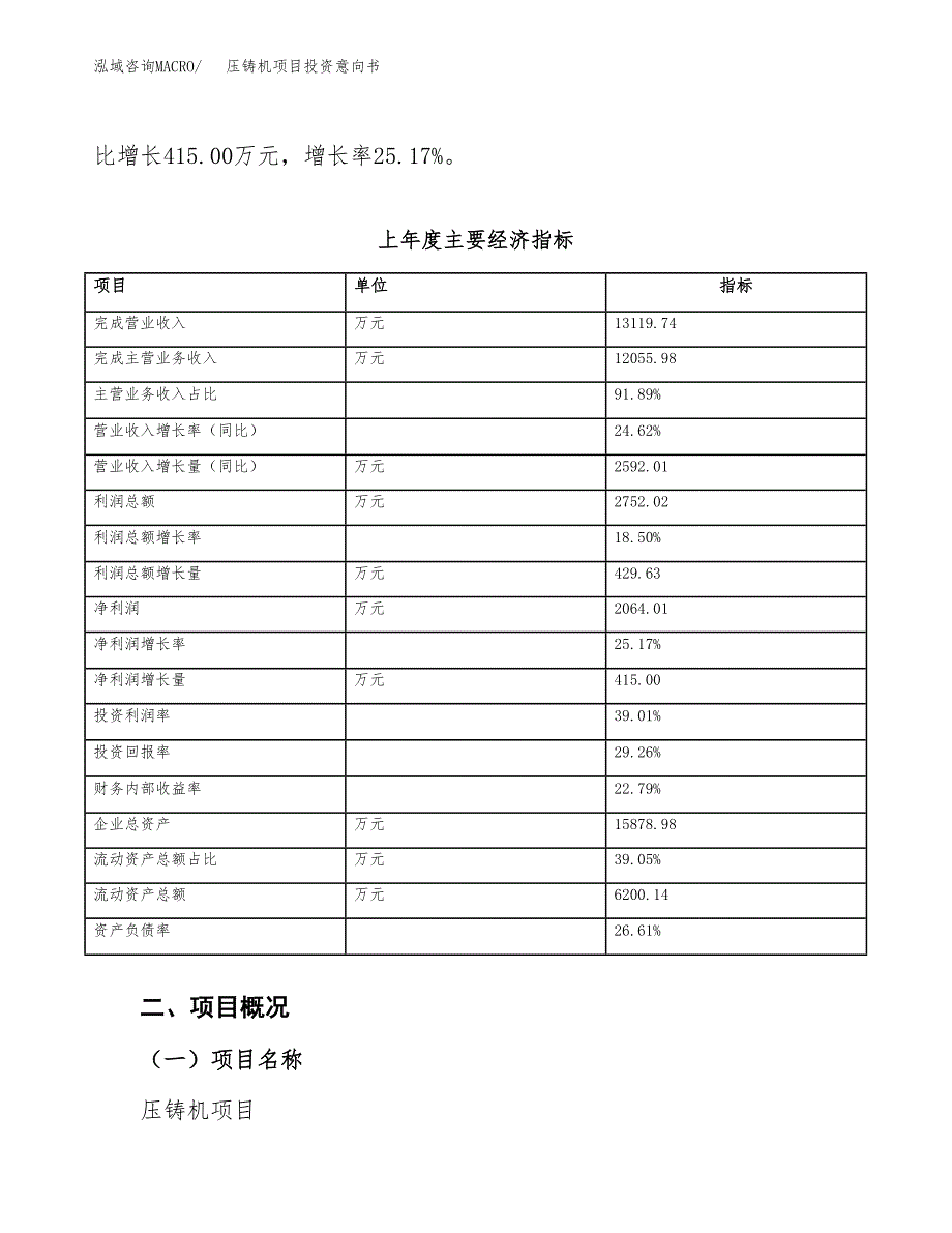 压铸机项目投资意向书(总投资10000万元)_第4页