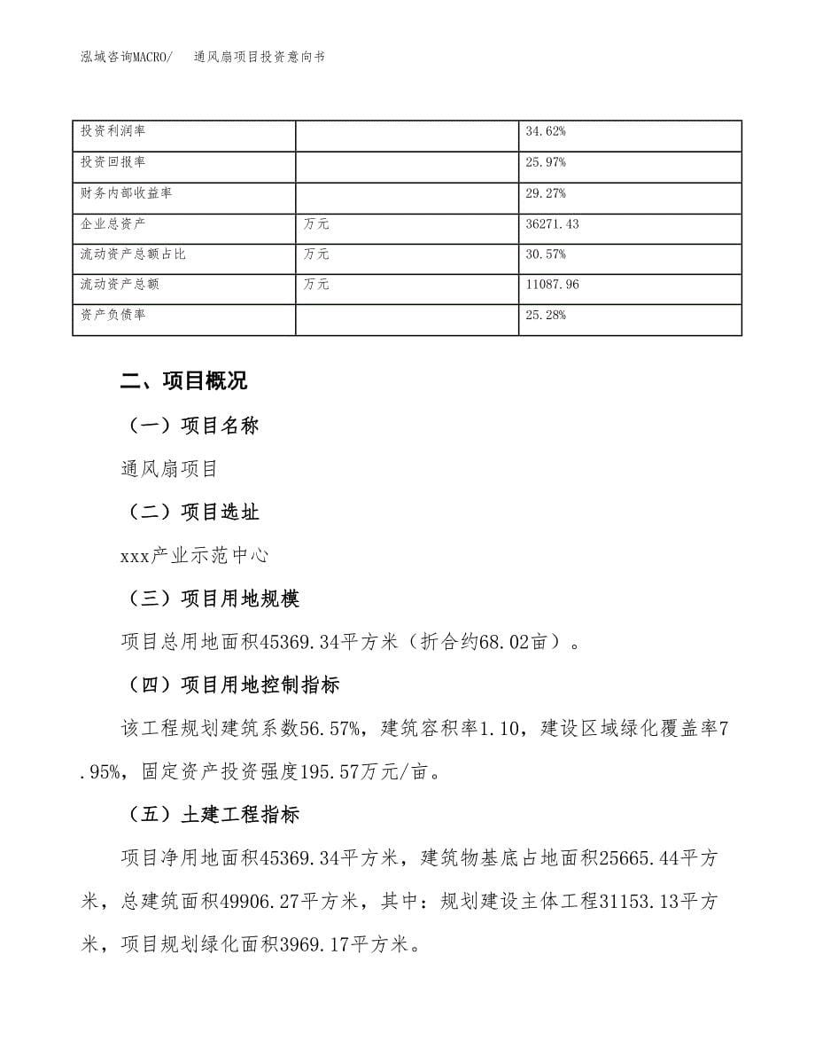 通风扇项目投资意向书(总投资16000万元)_第5页