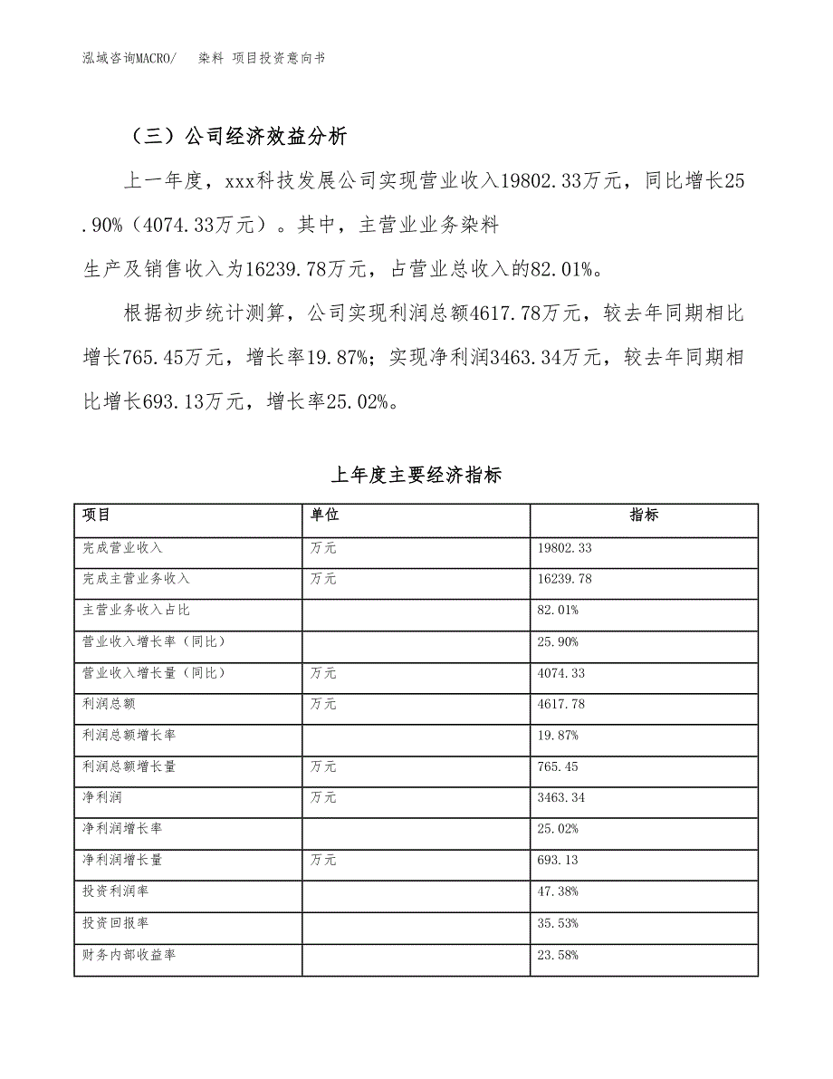 染料 项目投资意向书(总投资13000万元)_第4页