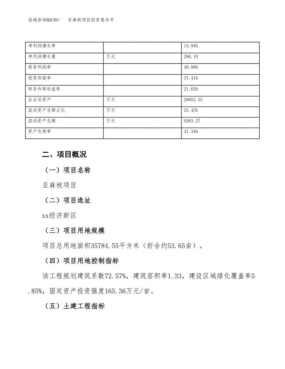 亚麻枕项目投资意向书(总投资12000万元)_第5页