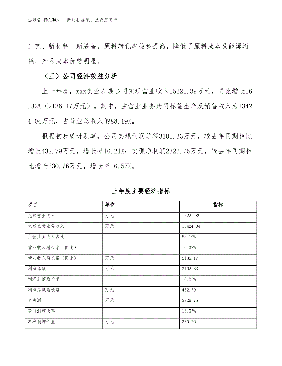 药用标签项目投资意向书(总投资11000万元)_第4页