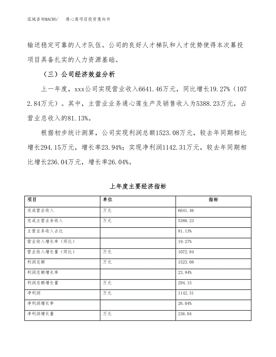 通心莲项目投资意向书(总投资6000万元)_第4页