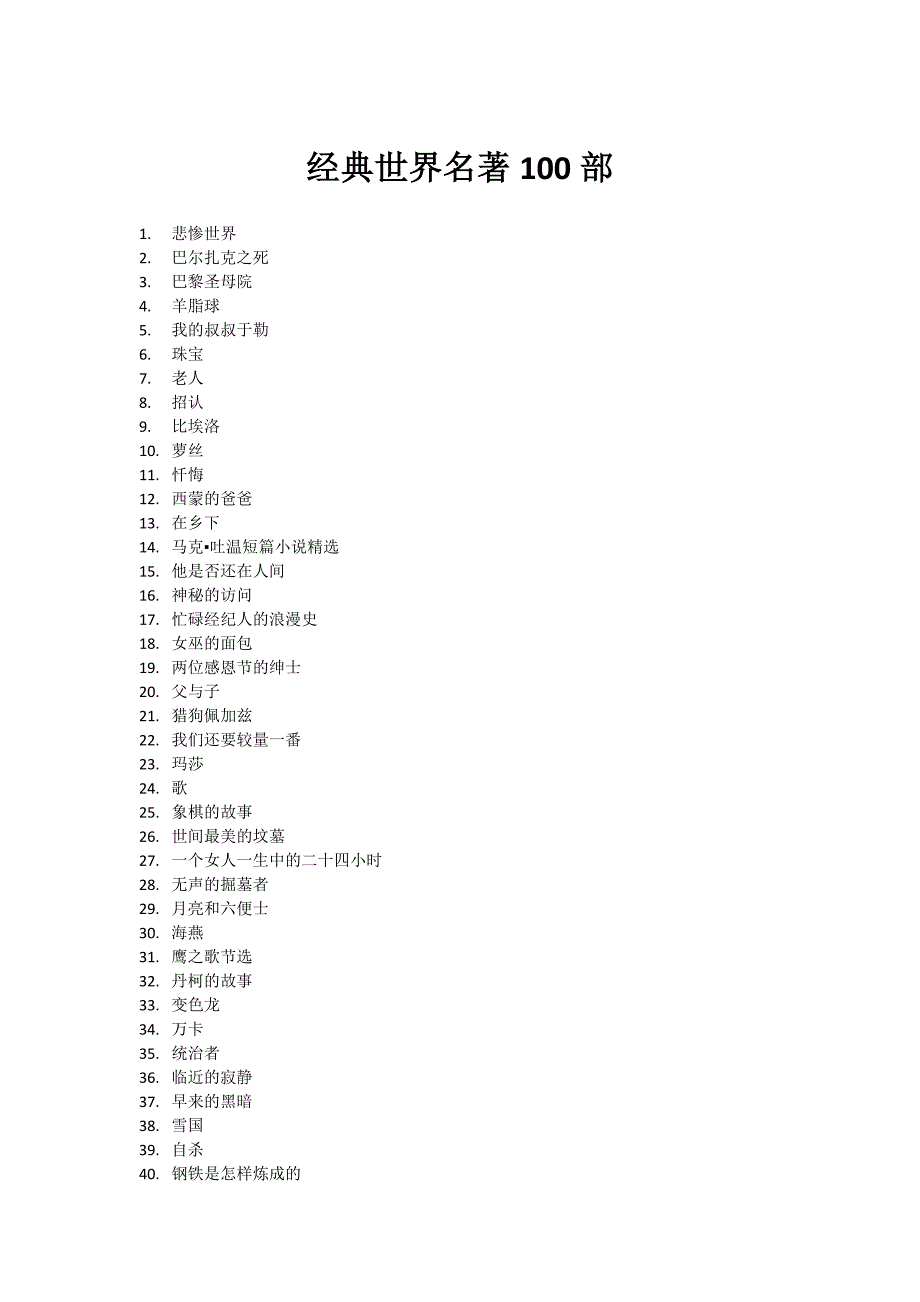 世界经典名著100部_第1页