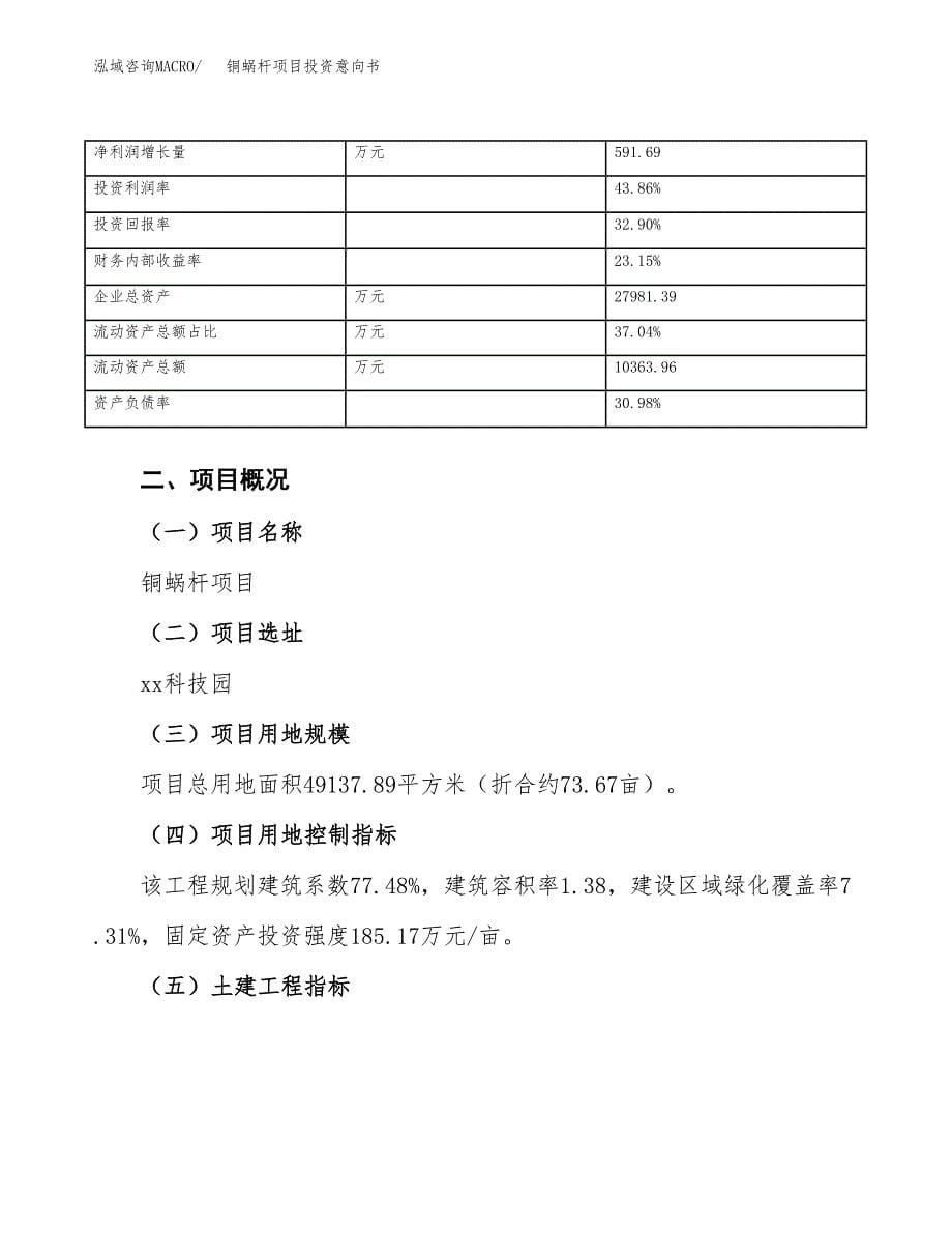 铜蜗杆项目投资意向书(总投资18000万元)_第5页