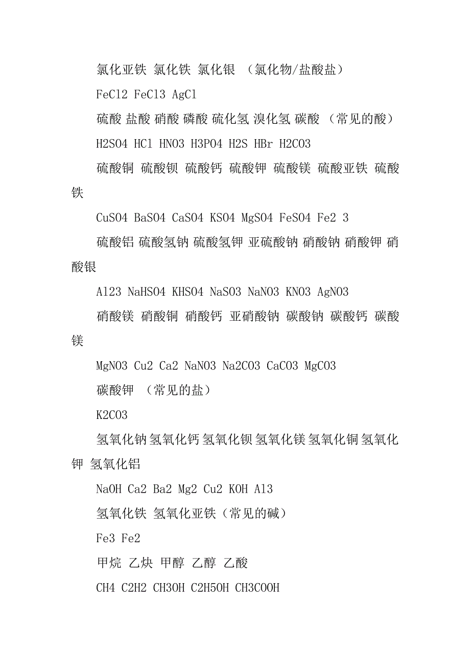 初中化学公式大全中考复习资料.doc_第2页