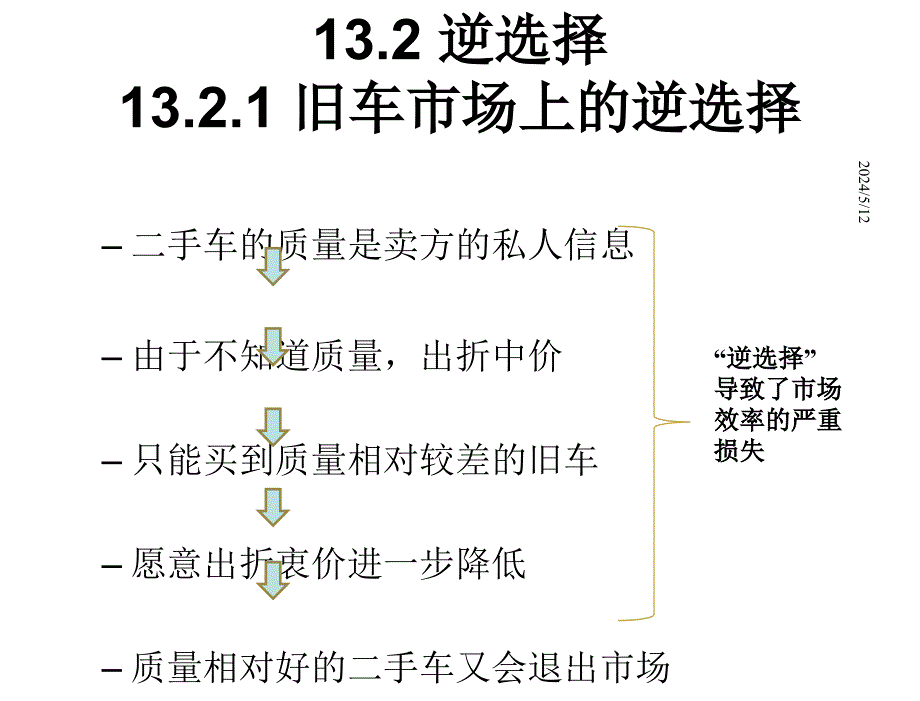 微观经济学袁志刚Ch13章节_第4页