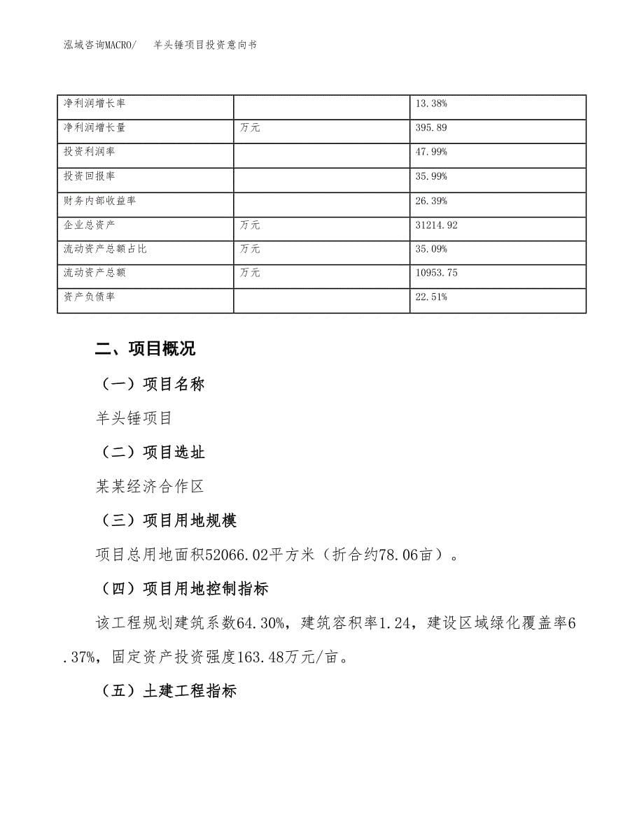 羊头锤项目投资意向书(总投资18000万元)_第5页