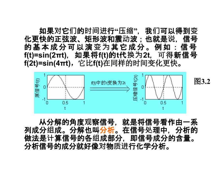 数字信号处理杨毅明电子课件2014版第3章节频域的信号与系统_第2页