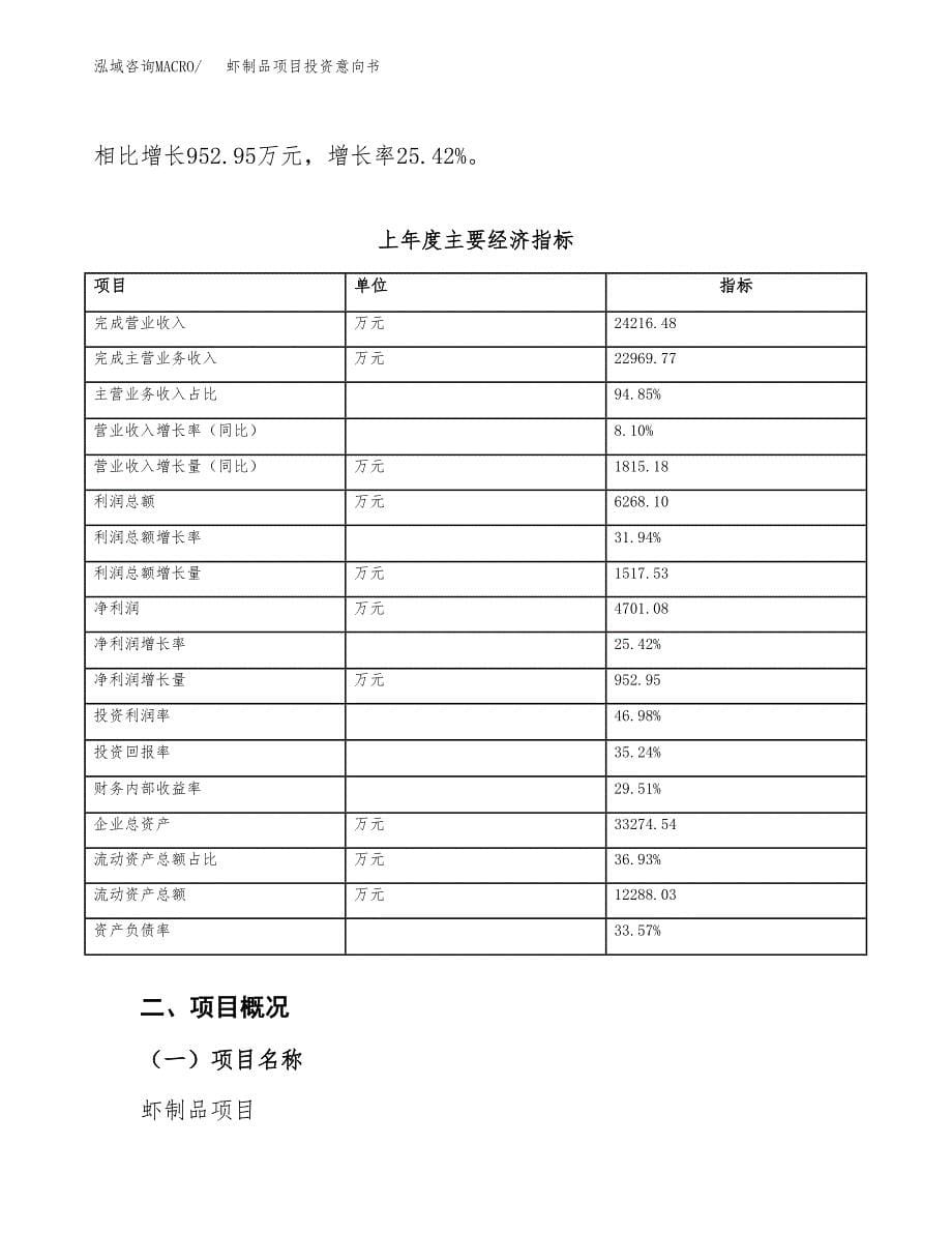 虾制品项目投资意向书(总投资15000万元)_第5页