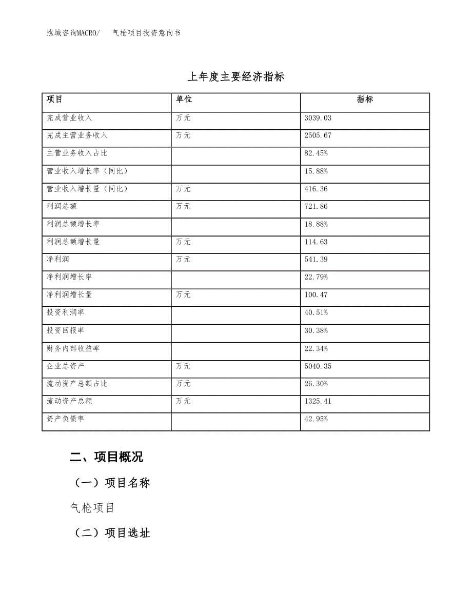 气枪项目投资意向书(总投资2000万元)_第5页