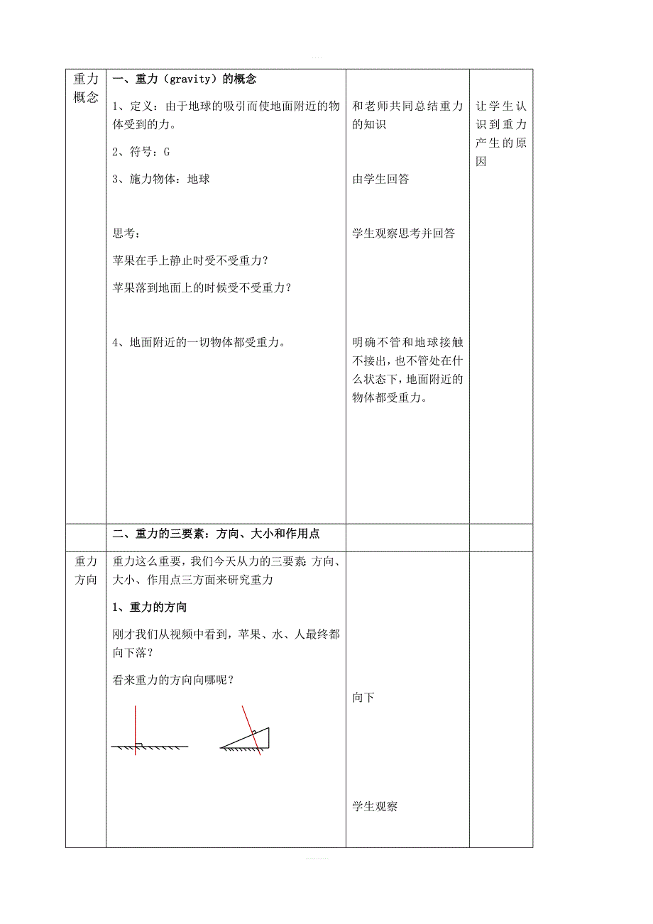 北京课改版物理八年级下册3.3重力教学设计_第3页