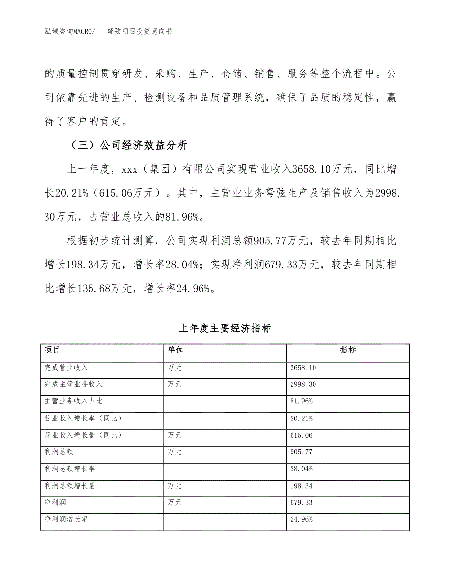 弩弦项目投资意向书(总投资5000万元)_第4页