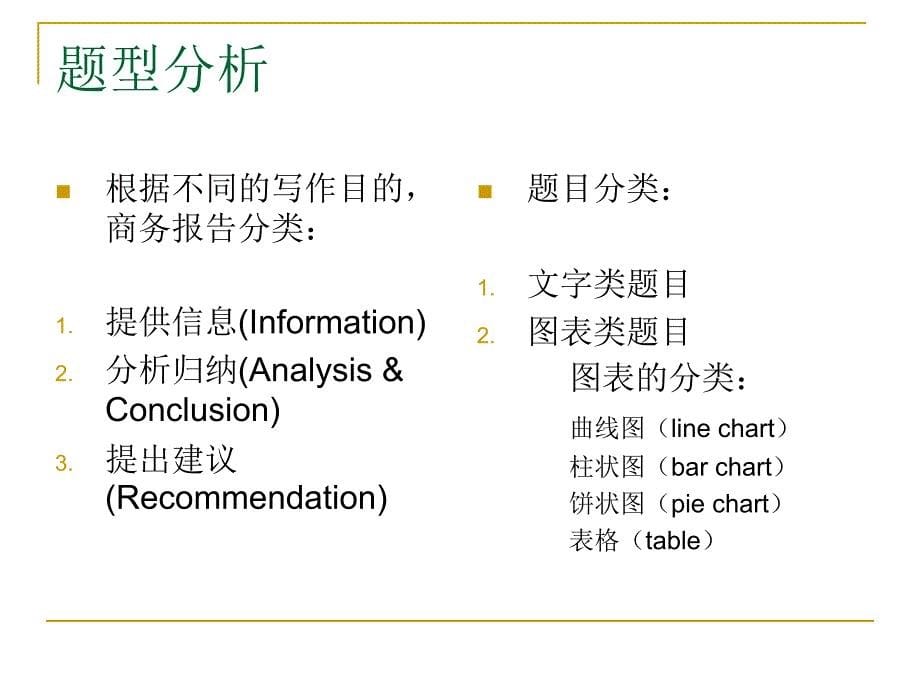 剑桥商务英语 report writing_第5页