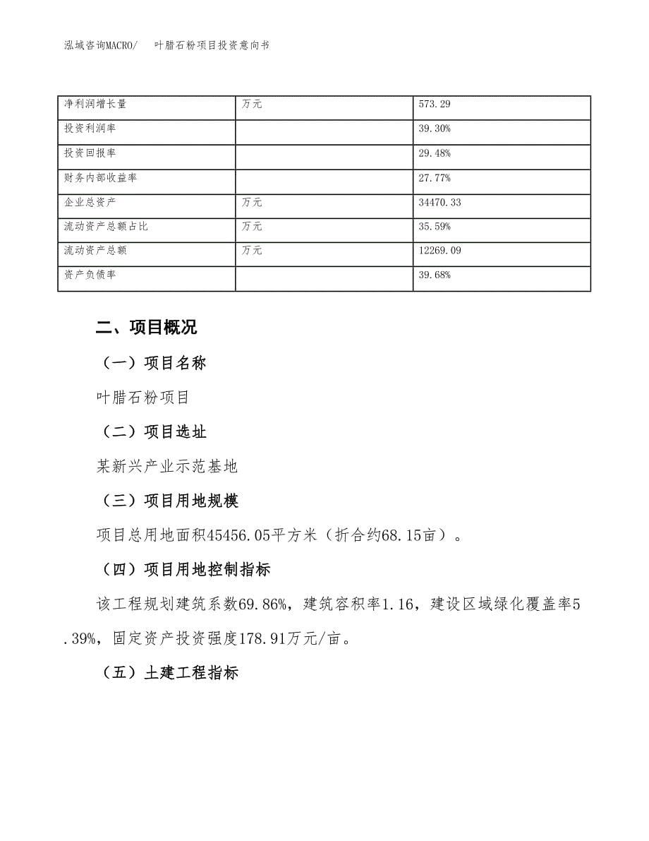 叶腊石粉项目投资意向书(总投资15000万元)_第5页