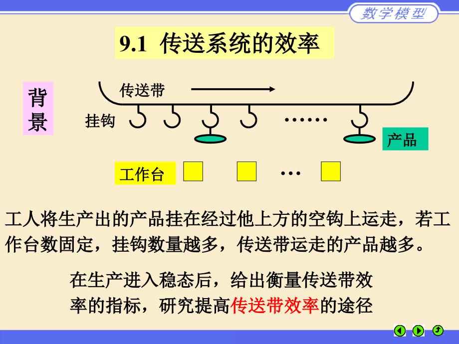 数学建模课件概率模型_第3页