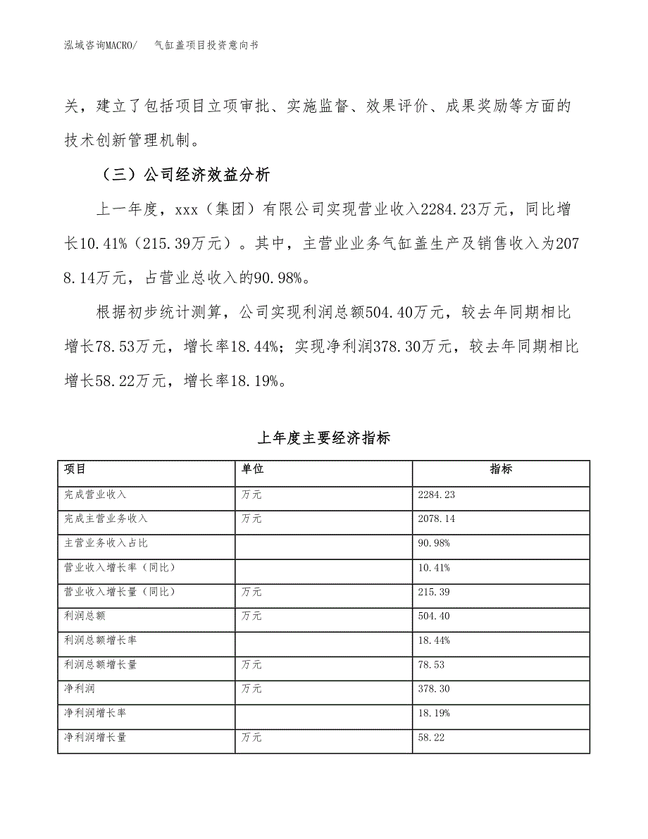 气缸盖项目投资意向书(总投资2000万元)_第4页