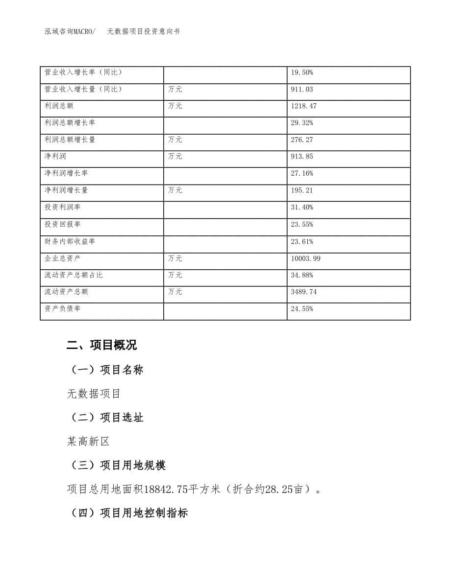 无数据项目投资意向书(总投资6000万元)_第5页