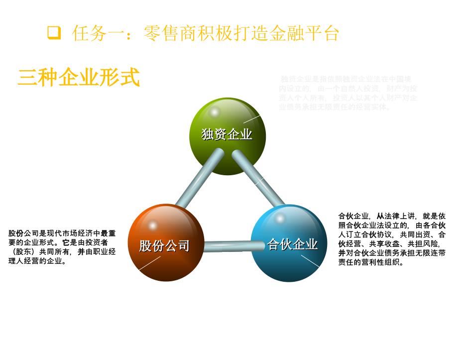 教材课件更新版情境五_第4页