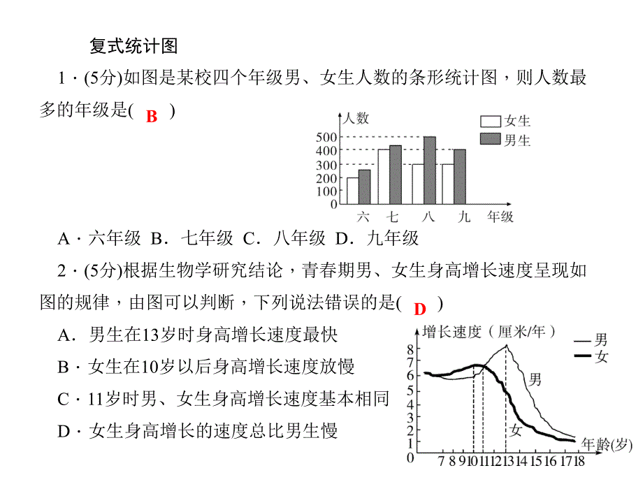 复式统计图p pt 课件_第3页