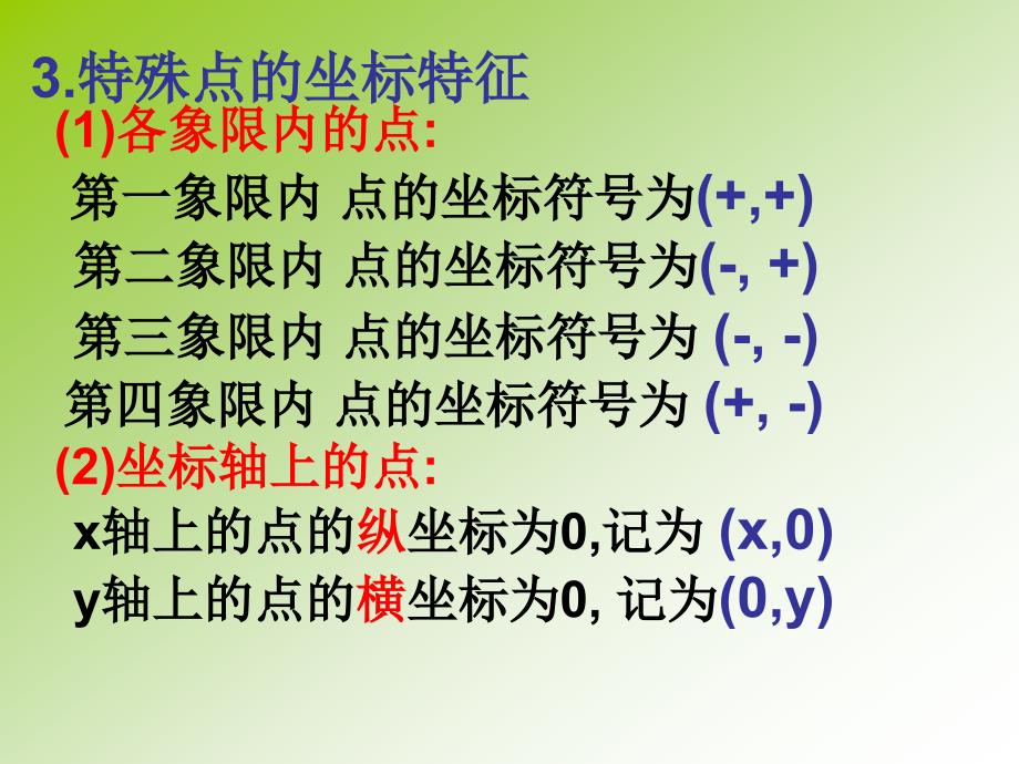 数学153函数图象的画法课件2北京课改版八年级下课件_第3页