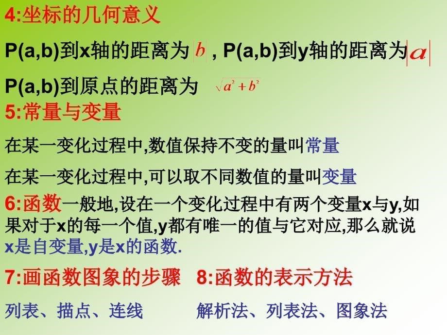 数学153函数图象的画法课件2北京课改版八年级下课件_第5页