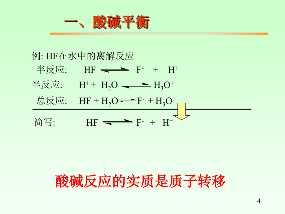 所有课件及期末复习要点第四章酸碱滴定_第4页