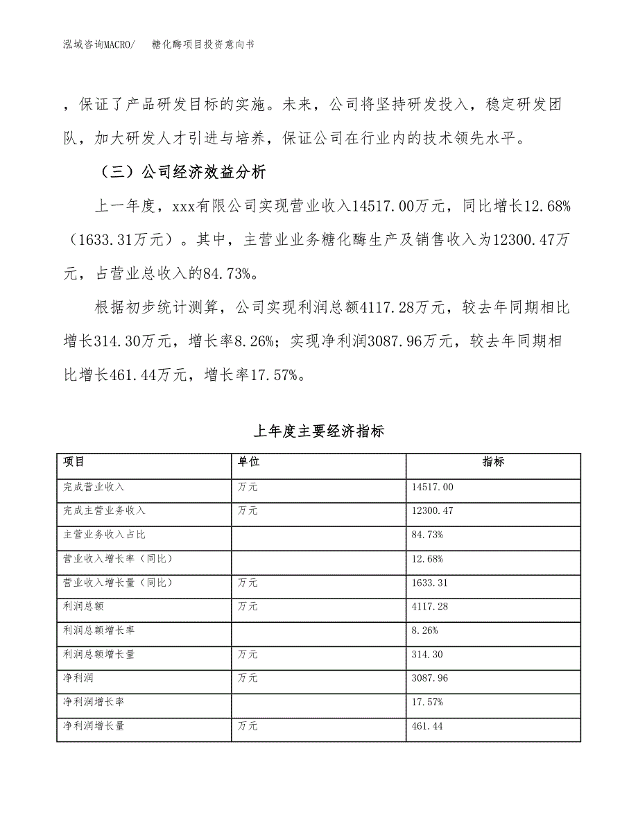 糖化酶项目投资意向书(总投资11000万元)_第4页