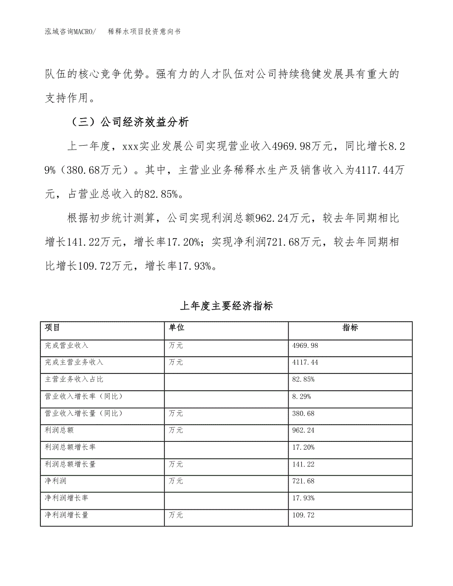 稀释水项目投资意向书(总投资5000万元)_第4页