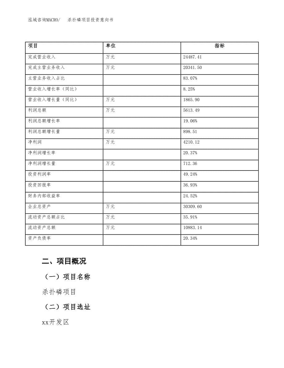 杀扑磷项目投资意向书(总投资18000万元)_第5页