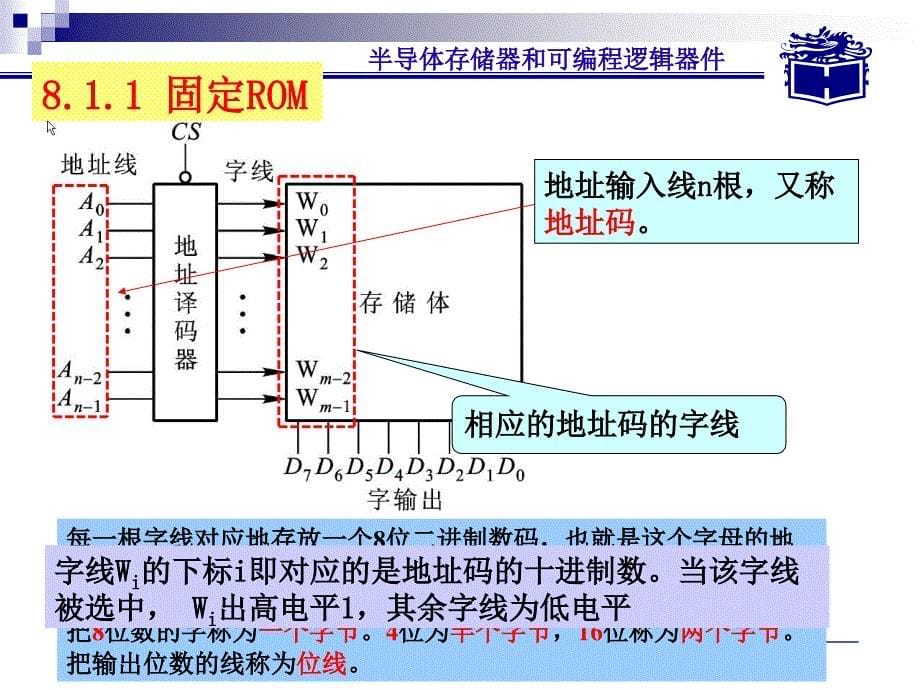 数字电子技术基础电子教案周良权8章节_第5页