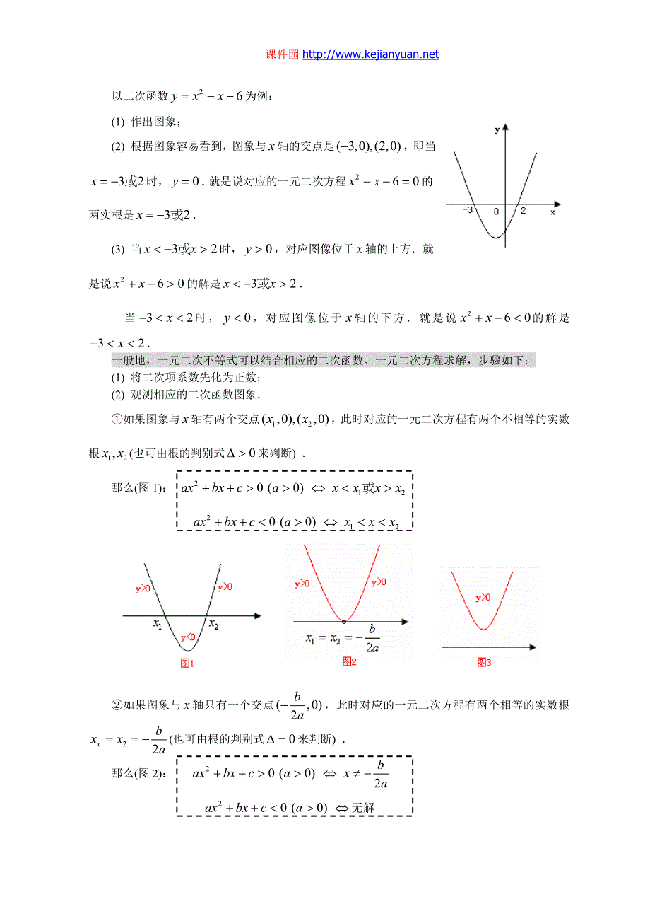 第四讲 不等式的解法（必上）_第2页