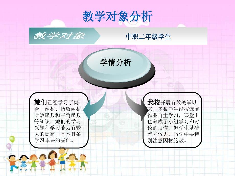 数列的概念创新杯说课大赛国赛说课课件_第4页