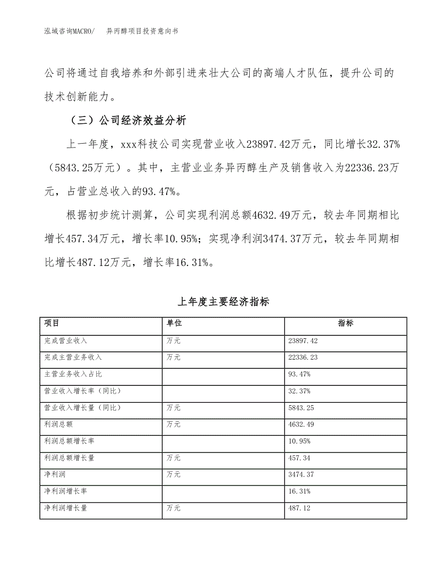 异丙醇项目投资意向书(总投资15000万元)_第4页