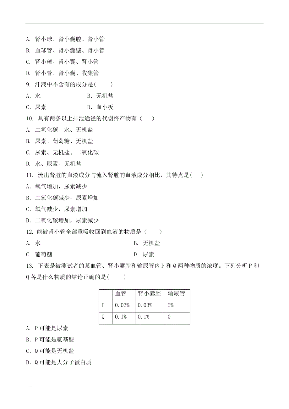 2019年人教版七年级生物下 第五章 人体内废物的排出  练习题（有答案）_第2页