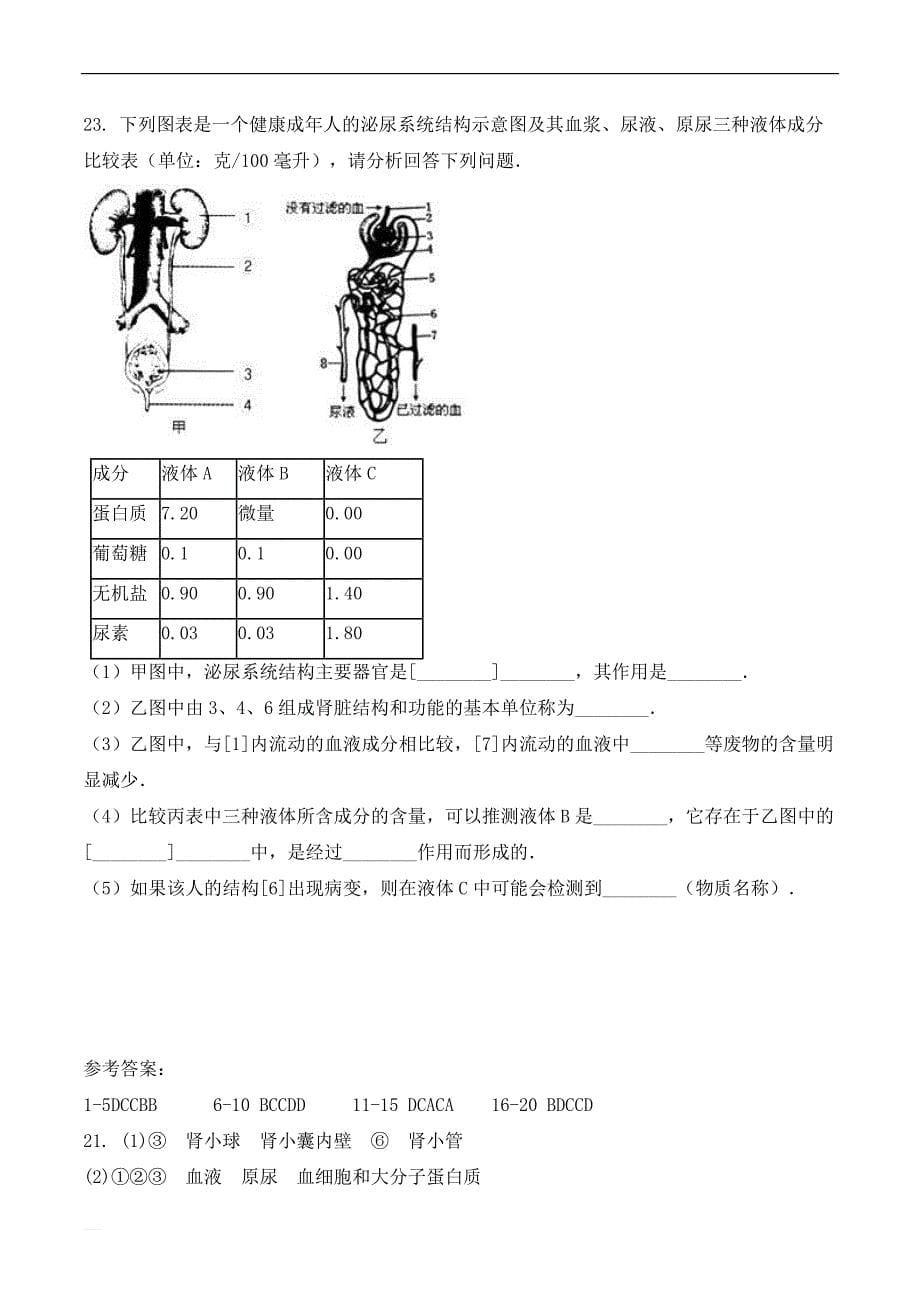 2019年人教版七年级生物下 第五章 人体内废物的排出  练习题（有答案）_第5页