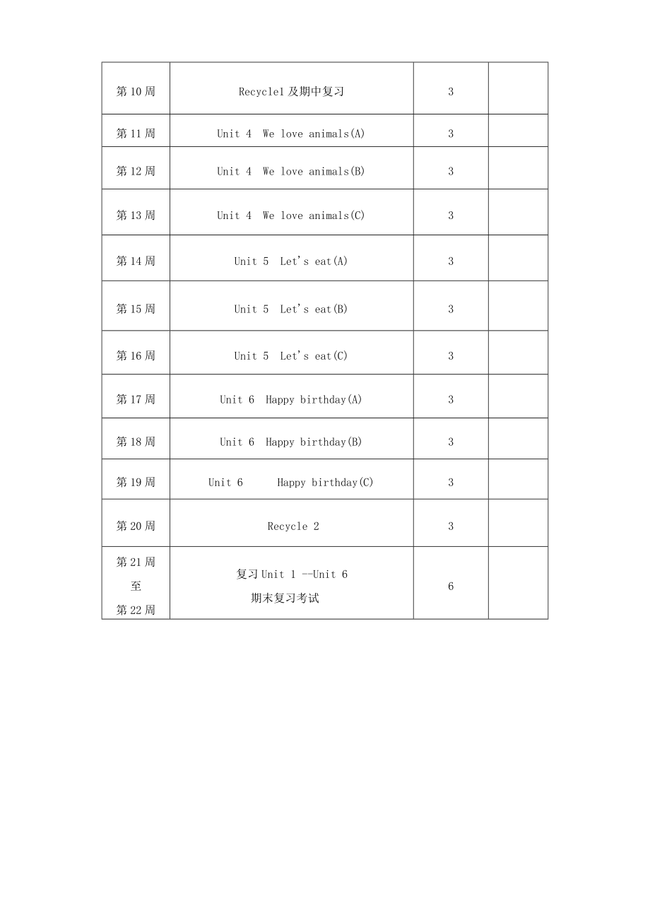 人教版小学英语三年级上册说课稿教案全集（附教学计划）_第3页