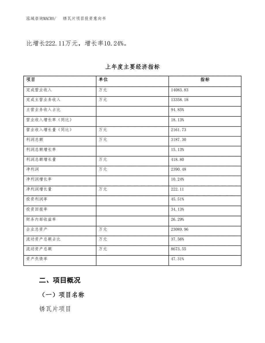 锈瓦片项目投资意向书(总投资10000万元)_第5页