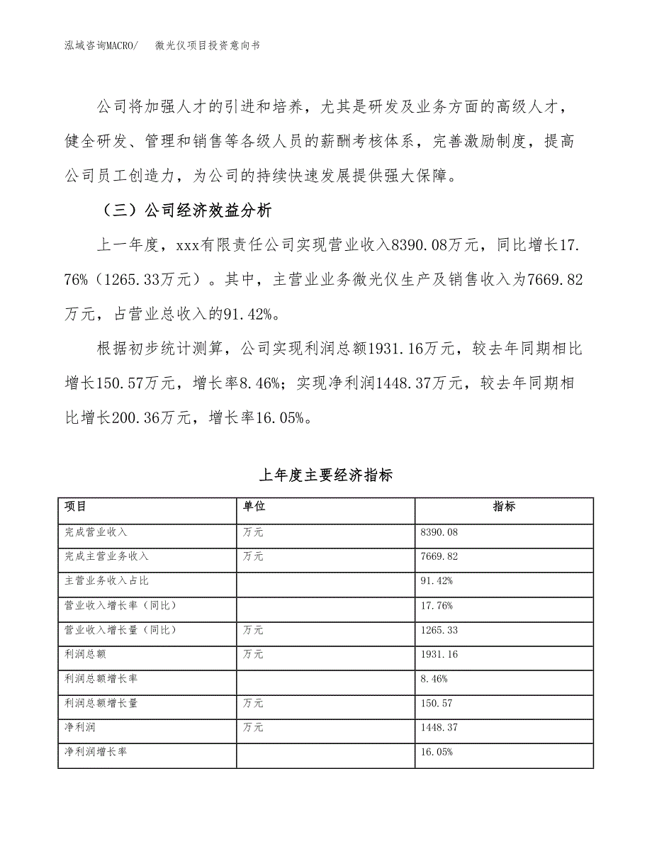 微光仪项目投资意向书(总投资10000万元)_第4页