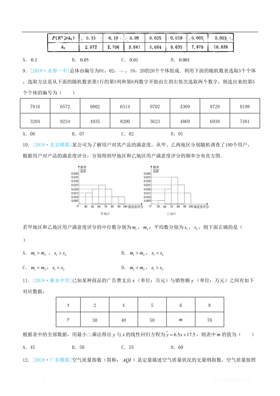 备考2019高考数学二轮复习选择填空狂练十二统计与统计案例文_第3页