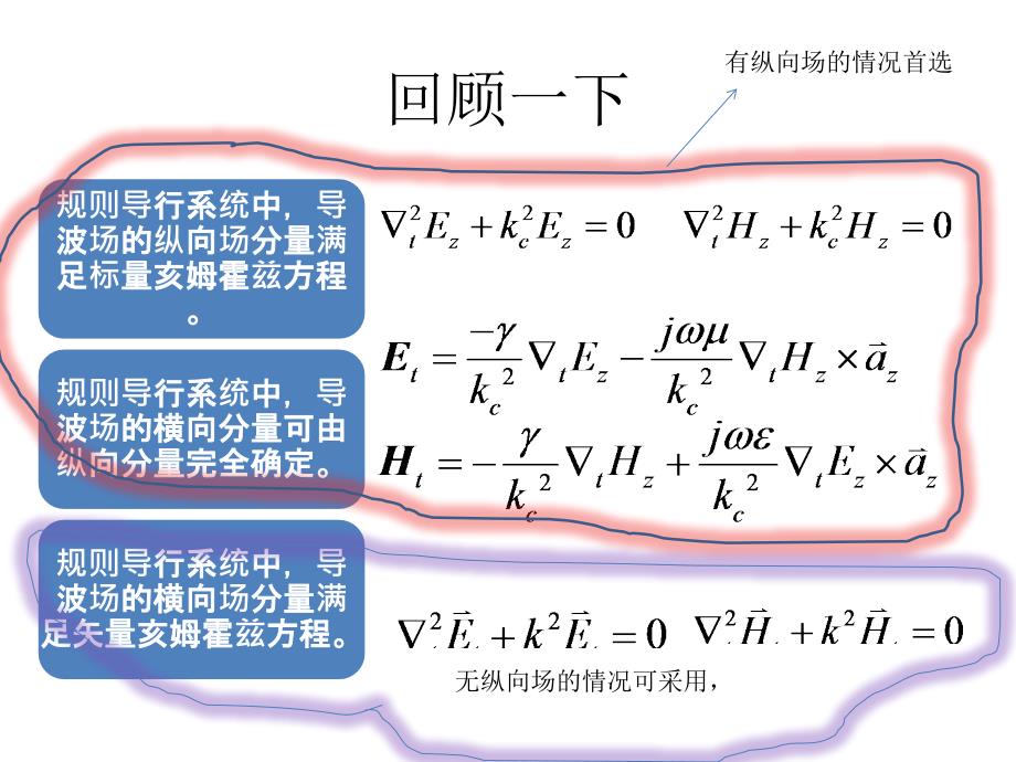 微波技术基础第4次课_第3页