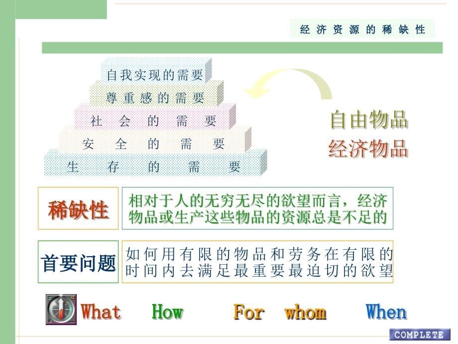 微观经济学部分课件_第5页