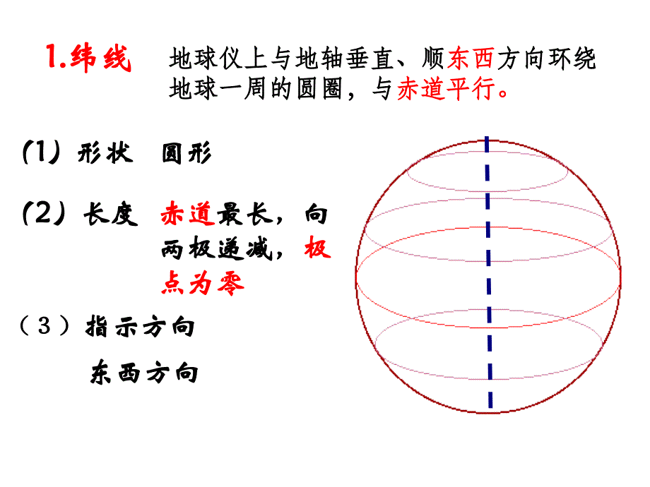 地球仪的 基础 知识_第4页