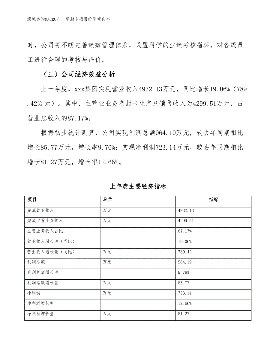 塑封卡项目投资意向书(总投资3000万元)_第4页