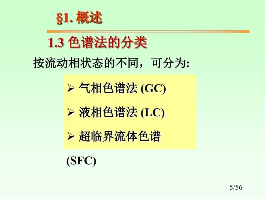 所有课件及期末复习要点第十一章色谱法_第5页