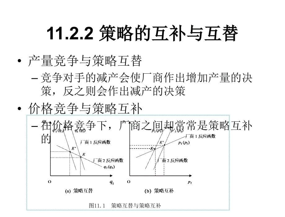 微观经济学袁志刚Ch11章节_第5页