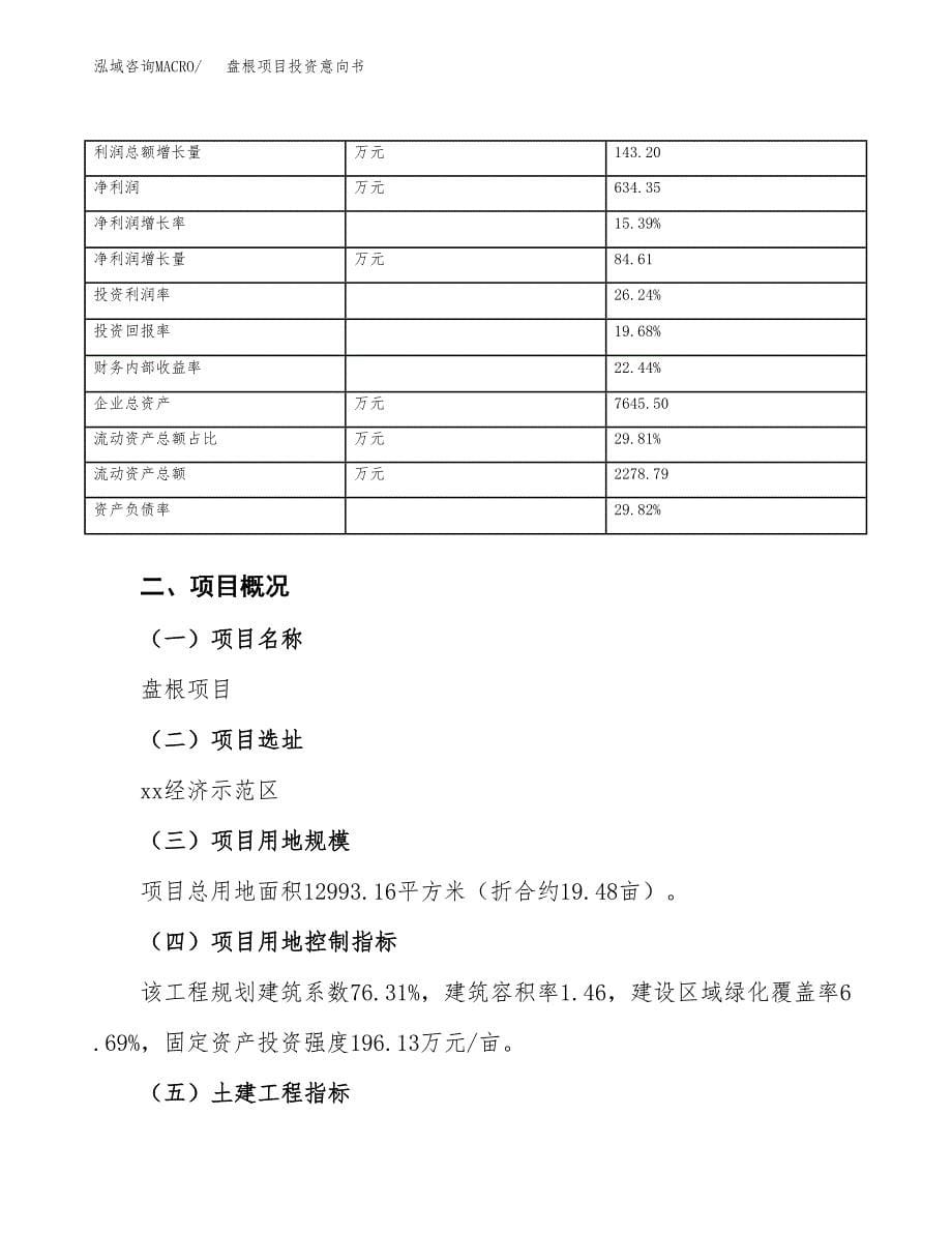 盘根项目投资意向书(总投资4000万元)_第5页