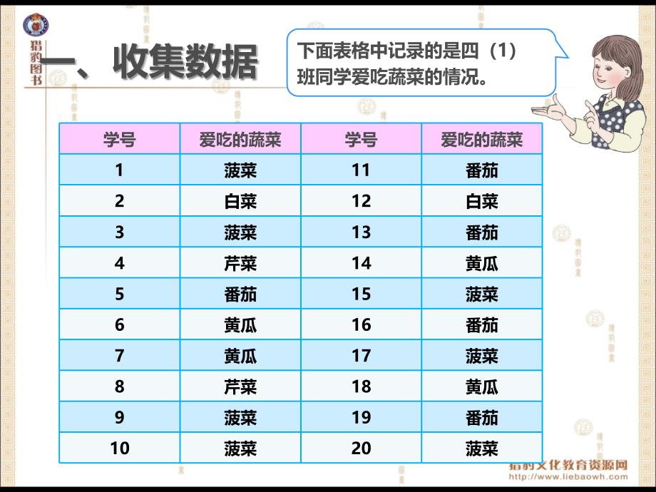 总复习9.4统计_第2页