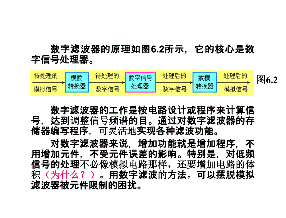 数字信号处理杨毅明电子课件2014版第6章节数字滤波的原理_第2页