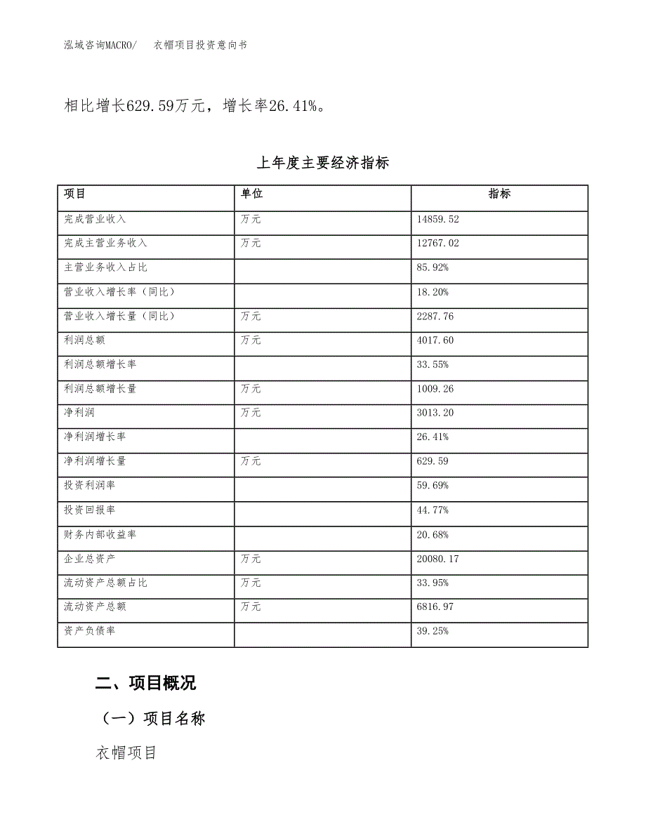 衣帽项目投资意向书(总投资9000万元)_第4页